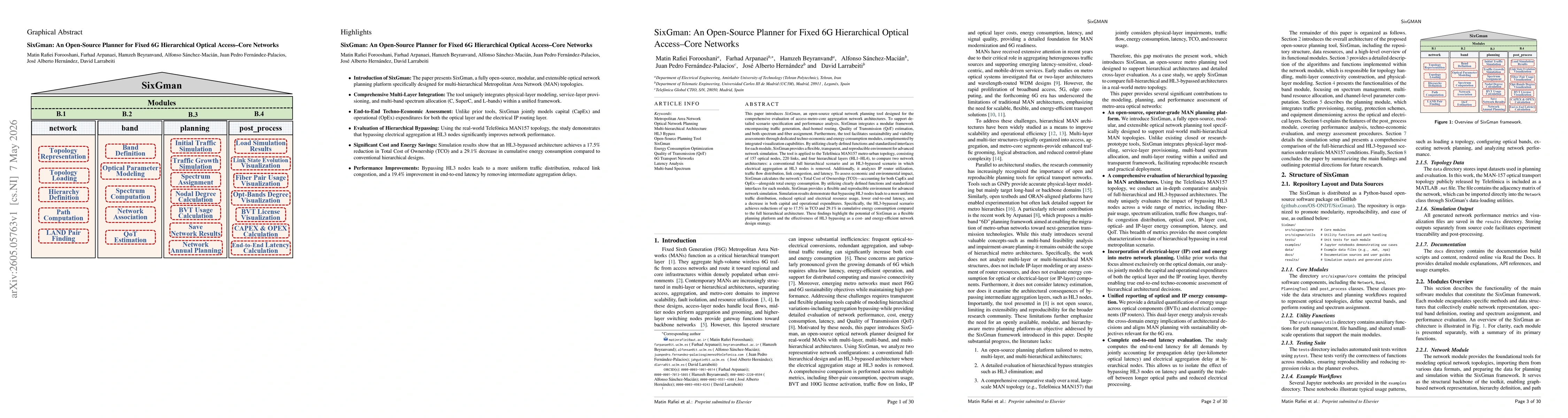Thumbnail for SixGman: An Open-Source Planner for Fixed 6G Hierarchical Optical Access-Core Networks