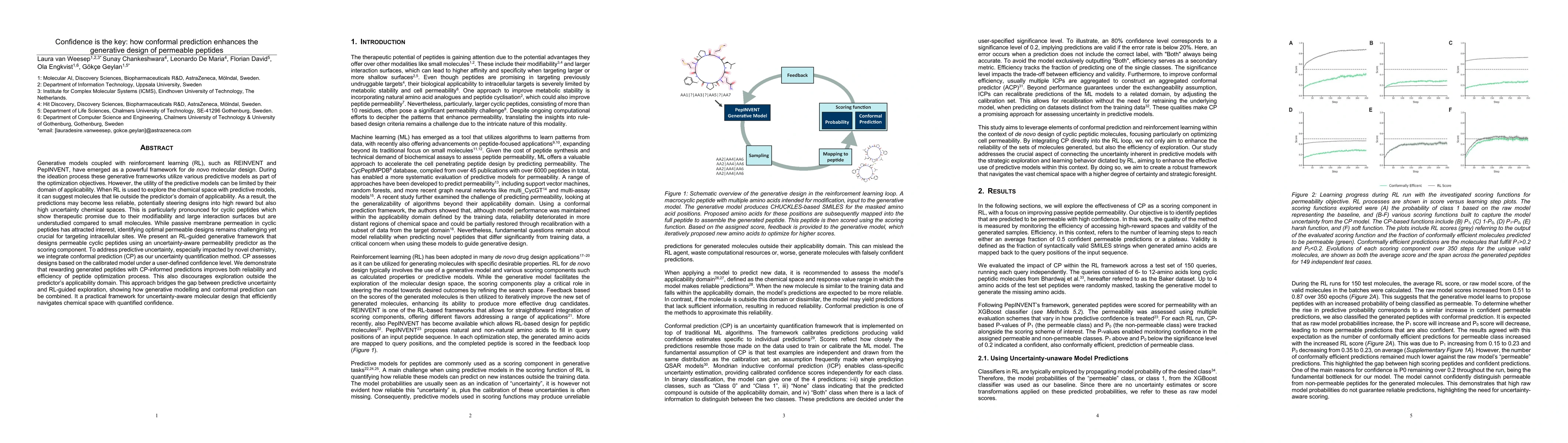 Thumbnail for Confidence is the key: how conformal prediction enhances the generative design of permeable peptides