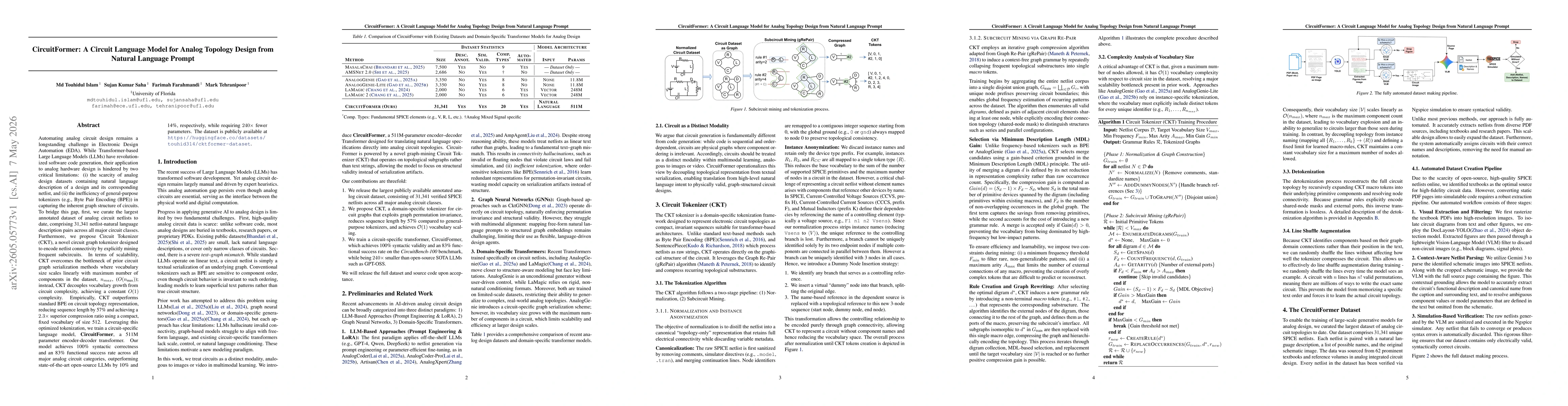 Thumbnail for CircuitFormer: A Circuit Language Model for Analog Topology Design from Natural Language Prompt