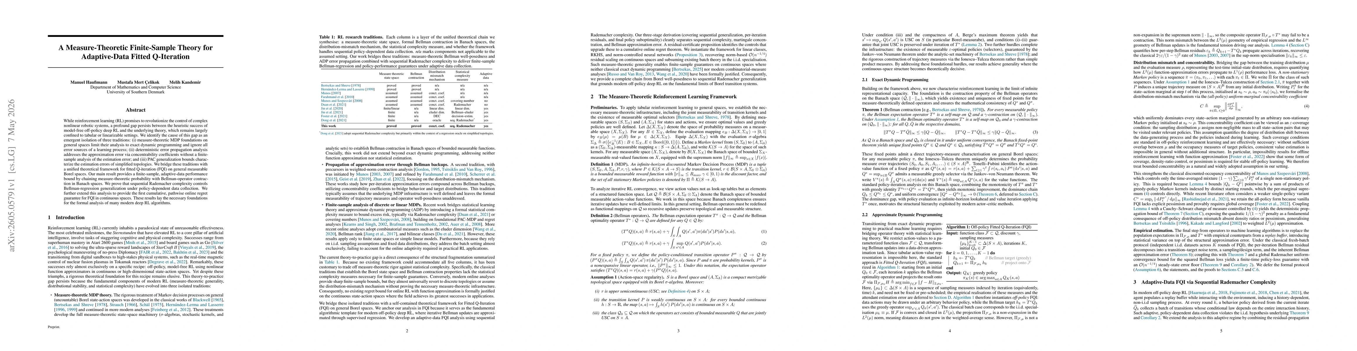 Thumbnail for A Measure-Theoretic Finite-Sample Theory for Adaptive-Data Fitted Q-Iteration