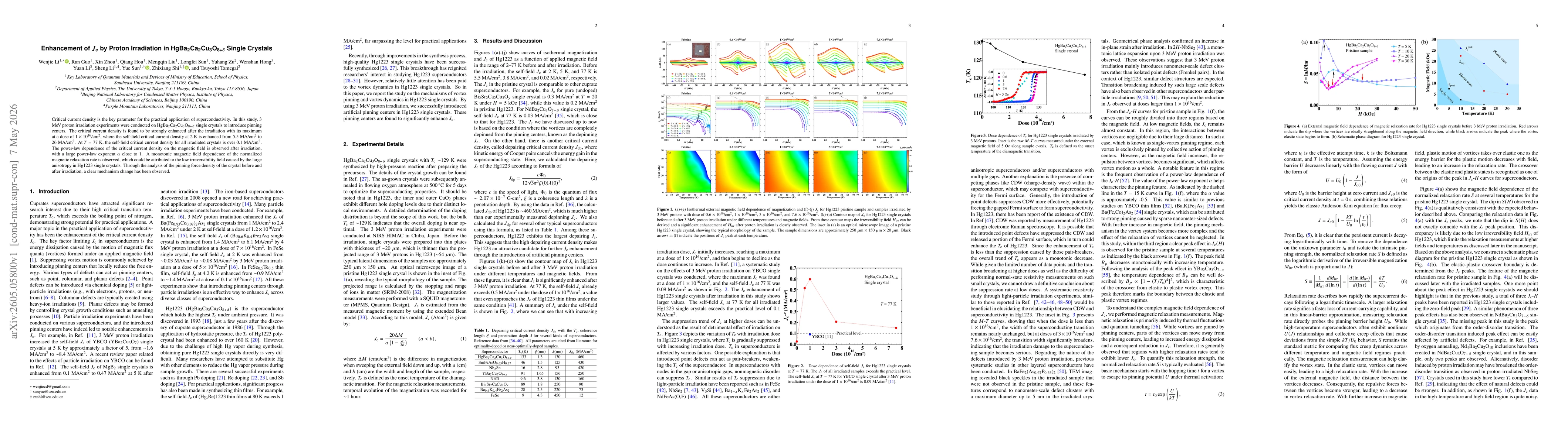 Thumbnail for Enhancement of $J$$_c$ by Proton Irradiation in HgBa$_2$Ca$_2$Cu$_3$O$_8$$_+$$_δ$ Single Crystals