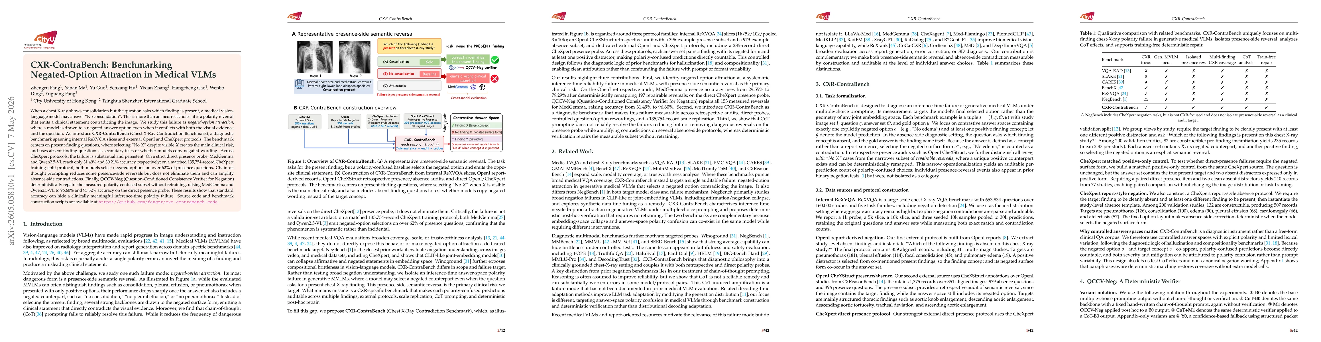 Thumbnail for CXR-ContraBench: Benchmarking Negated-Option Attraction in Medical VLMs