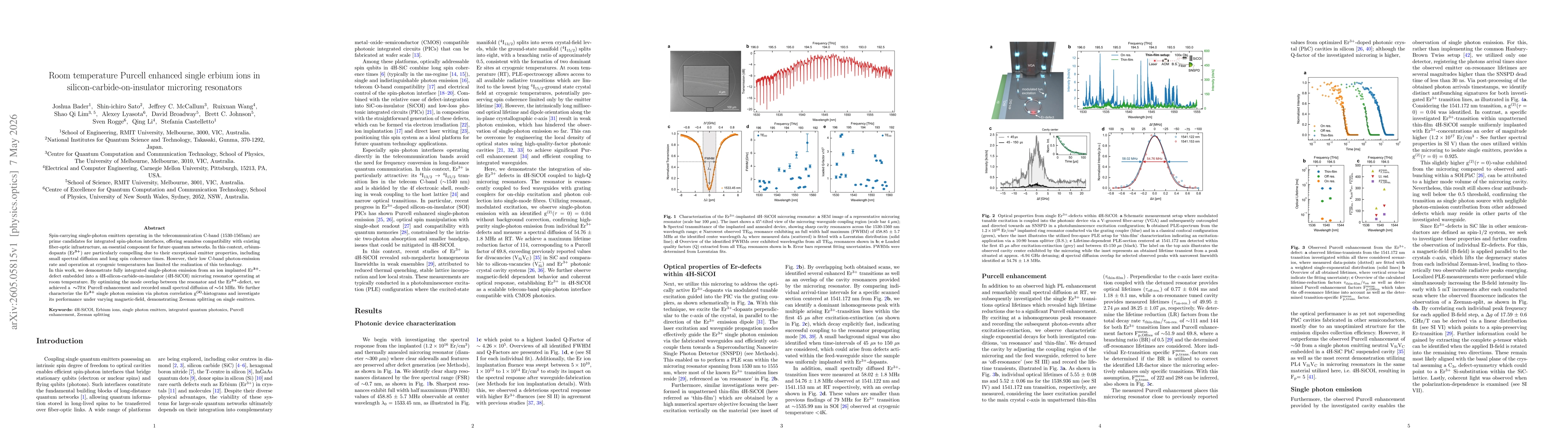 Thumbnail for Room temperature Purcell enhanced single erbium ions in silicon-carbide-on-insulator microring resonators