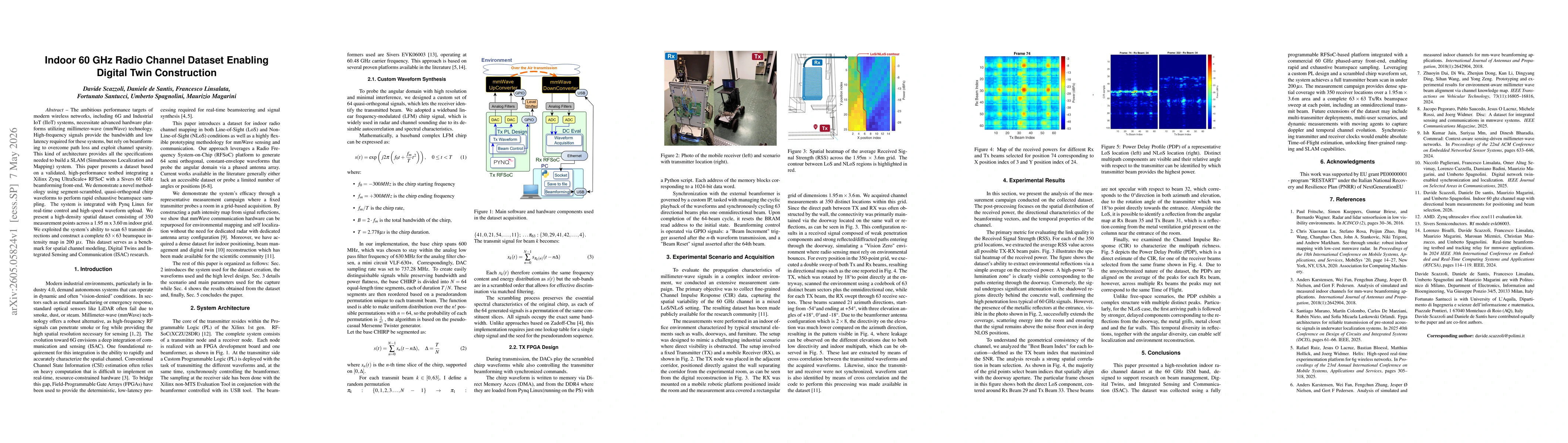 Thumbnail for Indoor 60 GHz Radio Channel Dataset Enabling Digital Twin Construction
