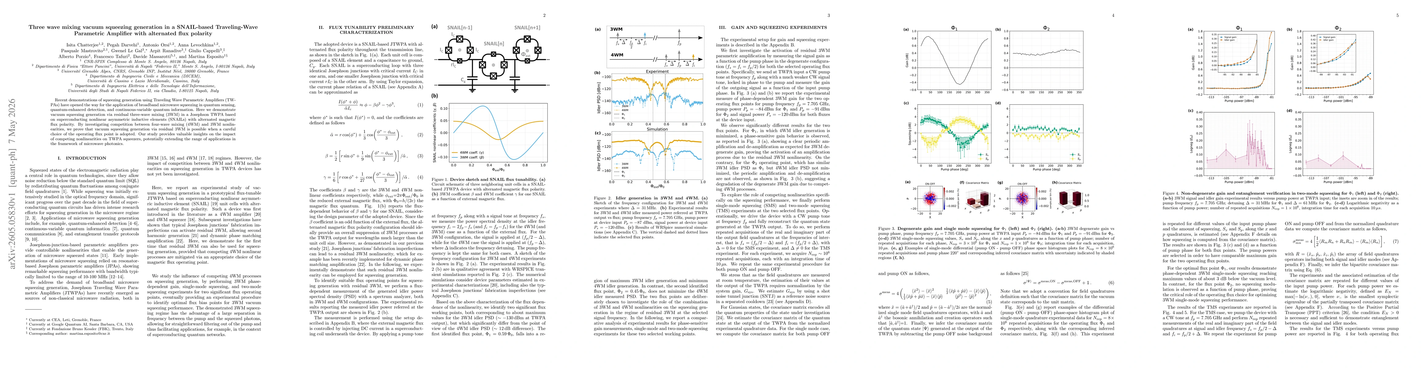 Thumbnail for Three wave mixing vacuum squeezing generation in a SNAIL-based Traveling-Wave Parametric Amplifier with alternated flux polarity