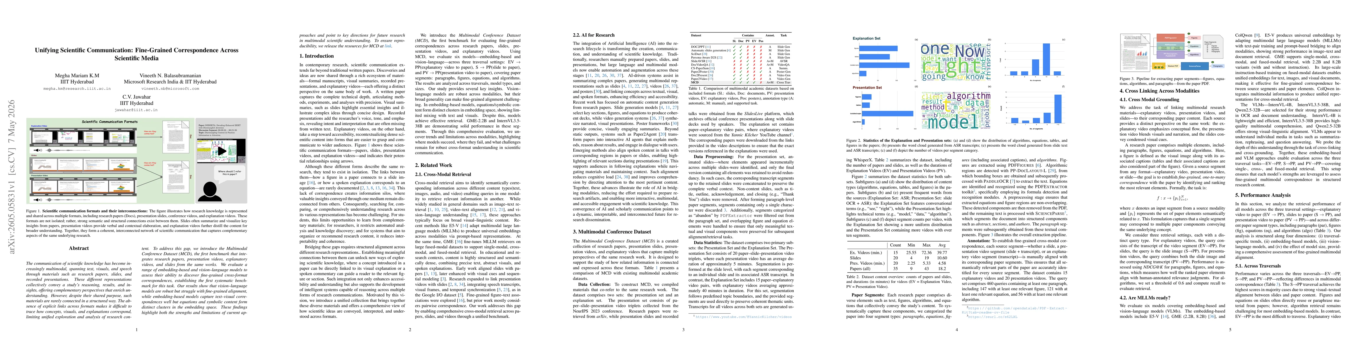 Thumbnail for Unifying Scientific Communication: Fine-Grained Correspondence Across Scientific Media