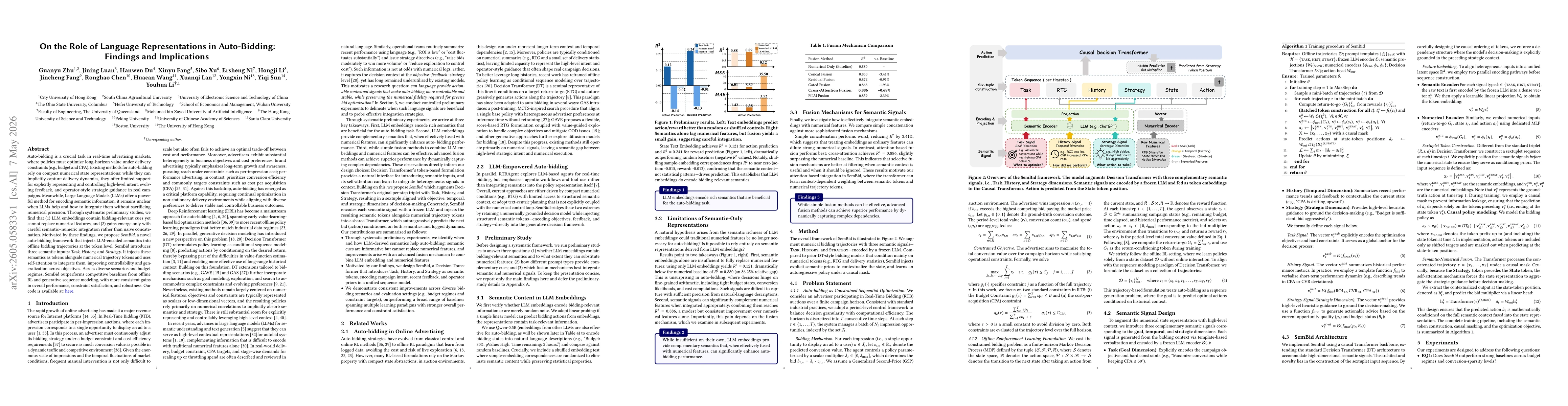 Thumbnail for On the Role of Language Representations in Auto-Bidding: Findings and Implications