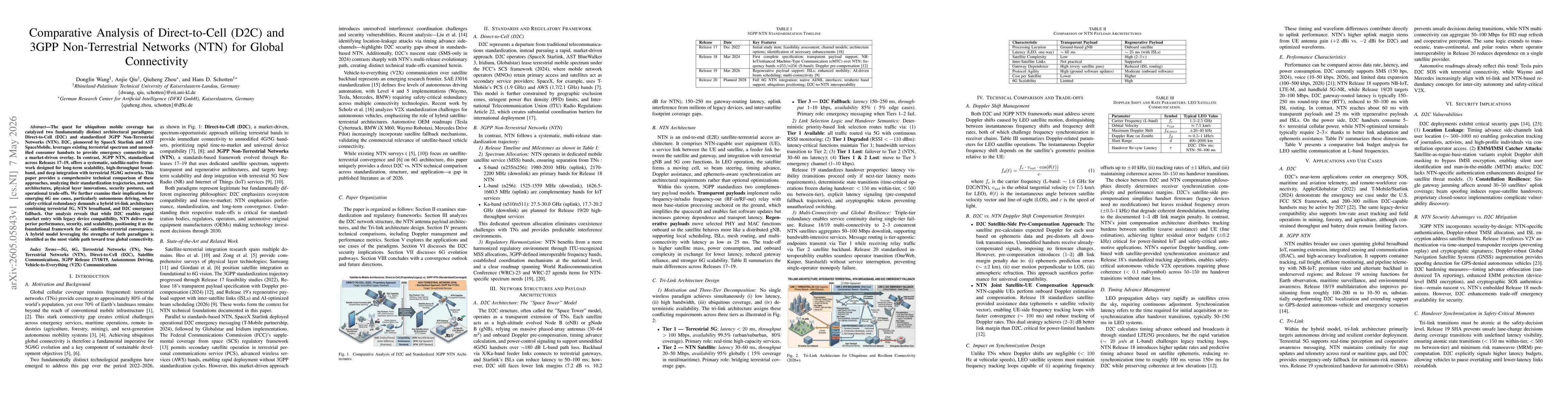 Thumbnail for Comparative Analysis of Direct-to-Cell (D2C) and 3GPP Non-Terrestrial Networks (NTN) for Global Connectivity