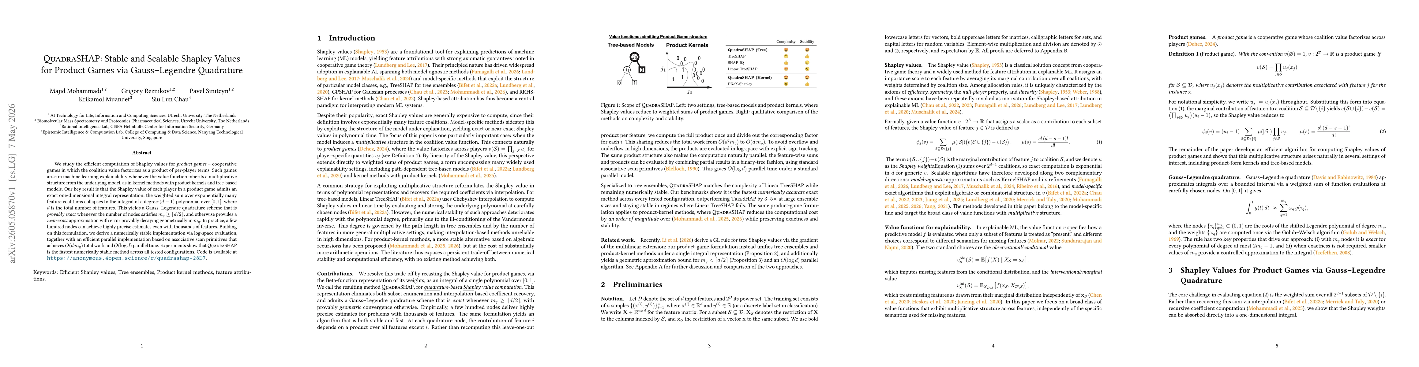 Thumbnail for QuadraSHAP: Stable and Scalable Shapley Values for Product Games via Gauss-Legendre Quadrature