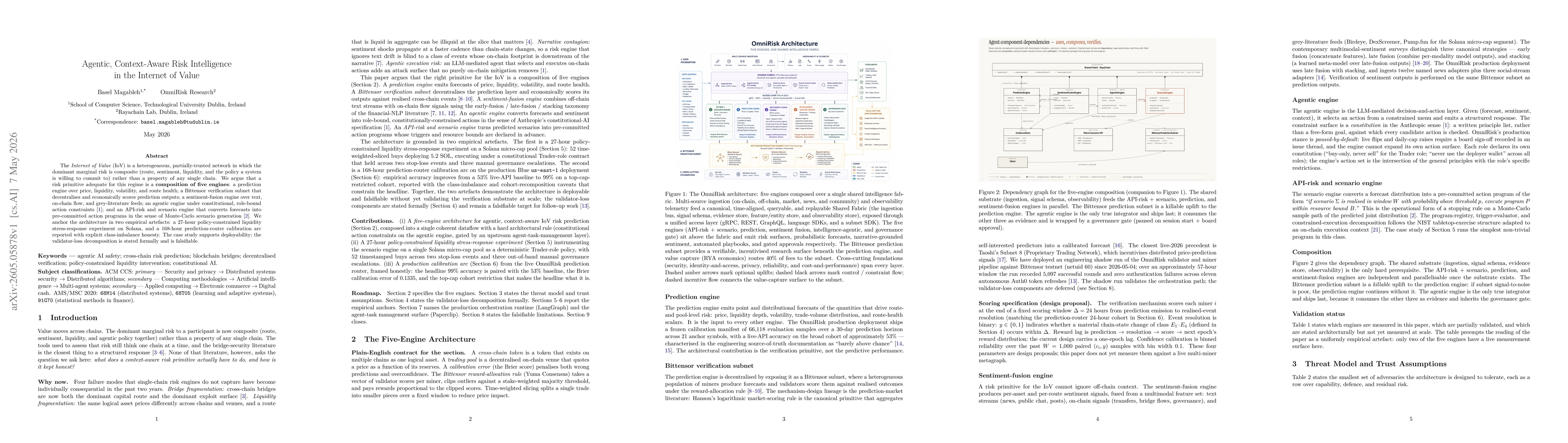Thumbnail for Agentic, Context-Aware Risk Intelligence in the Internet of Value