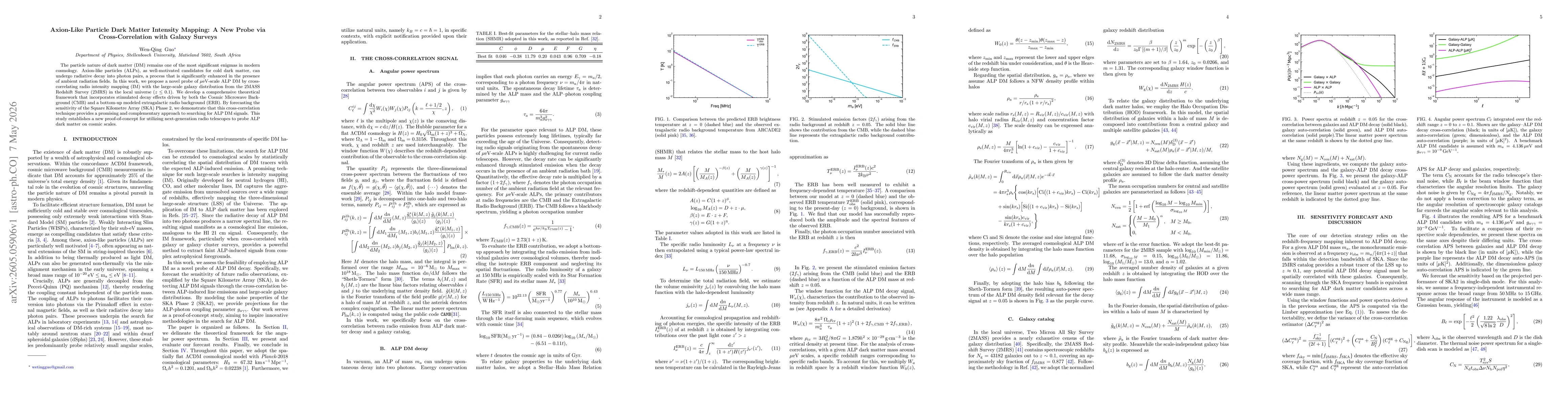 Thumbnail for Axion-Like Particle Dark Matter Intensity Mapping: A New Probe via Cross-Correlation with Galaxy Surveys