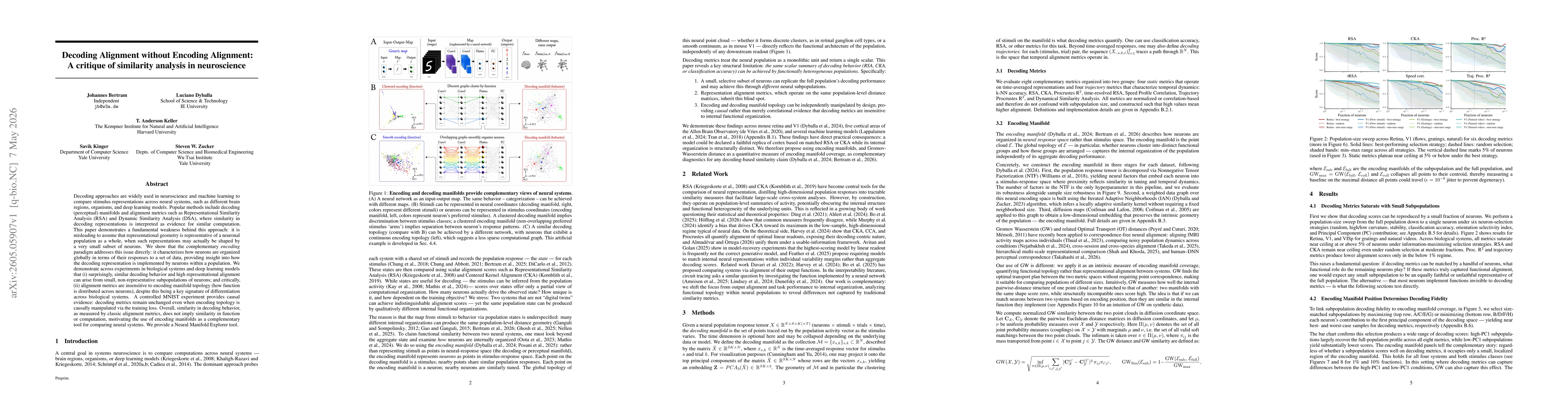 Thumbnail for Decoding Alignment without Encoding Alignment: A critique of similarity analysis in neuroscience