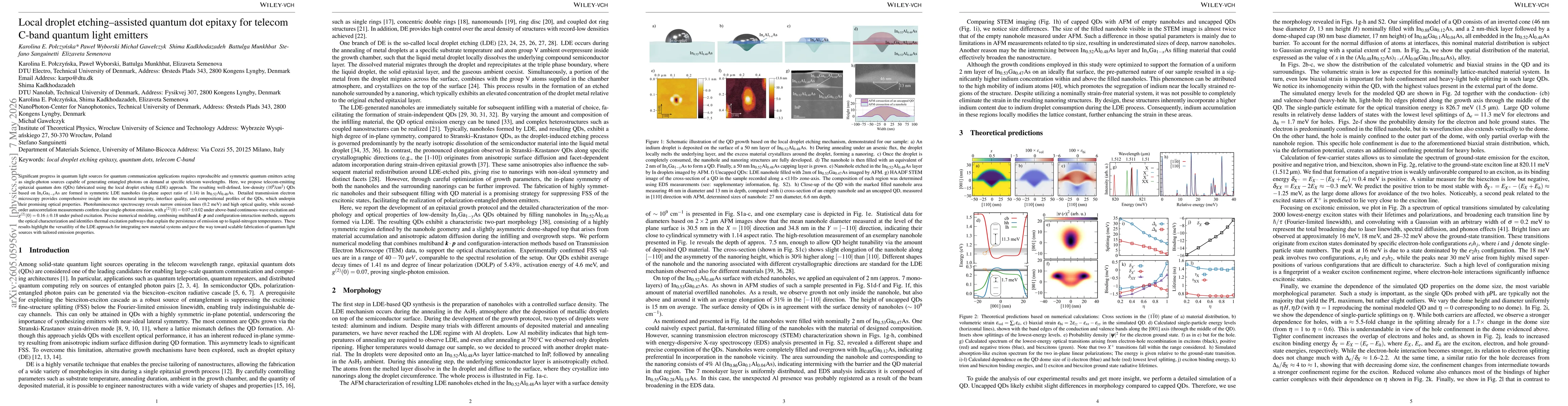 Thumbnail for Local droplet etching-assisted quantum dot epitaxy for telecom C-band quantum light emitters