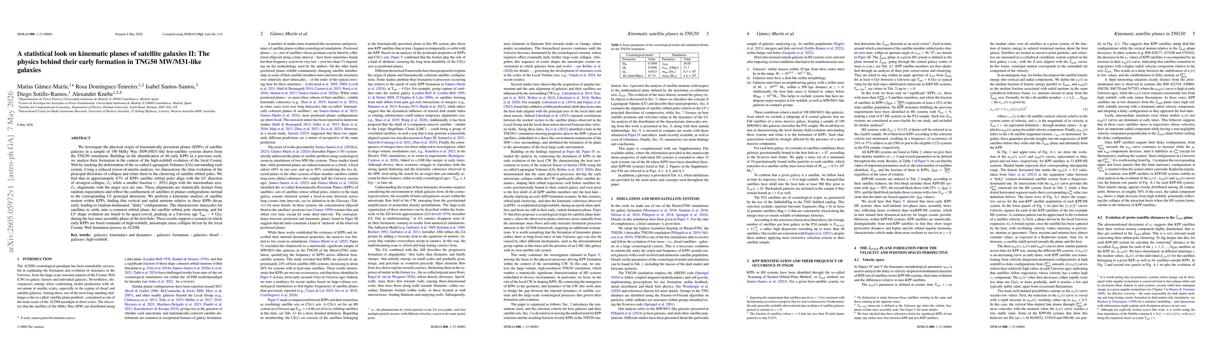 Thumbnail for A statistical look on kinematic planes of satellite galaxies II: The physics behind their early formation in TNG50 MW/M31-like galaxies