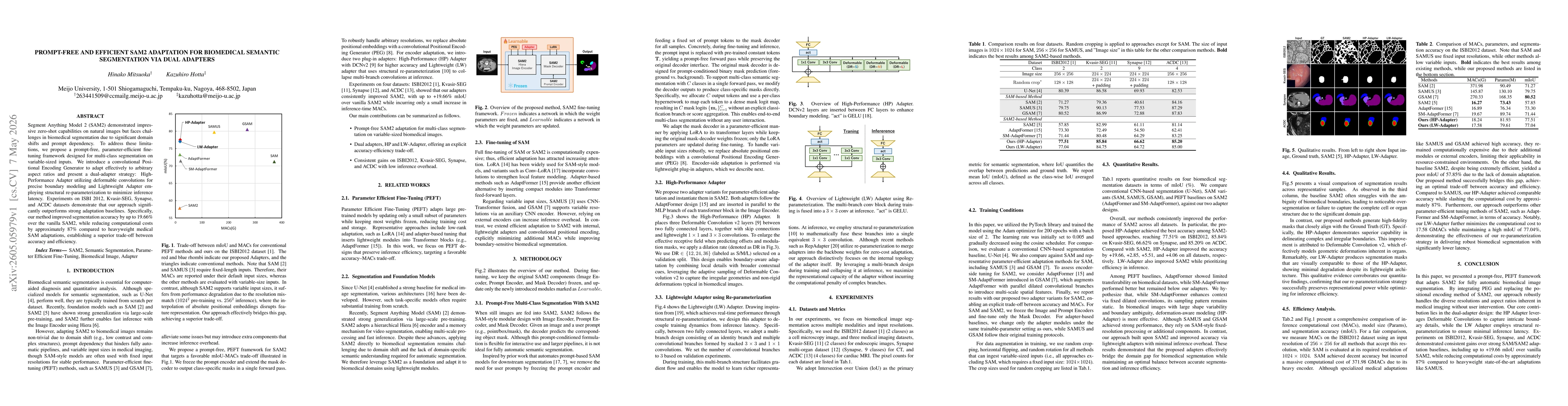 Thumbnail for Prompt-Free and Efficient SAM2 Adaptation for Biomedical Semantic Segmentation via Dual Adapters