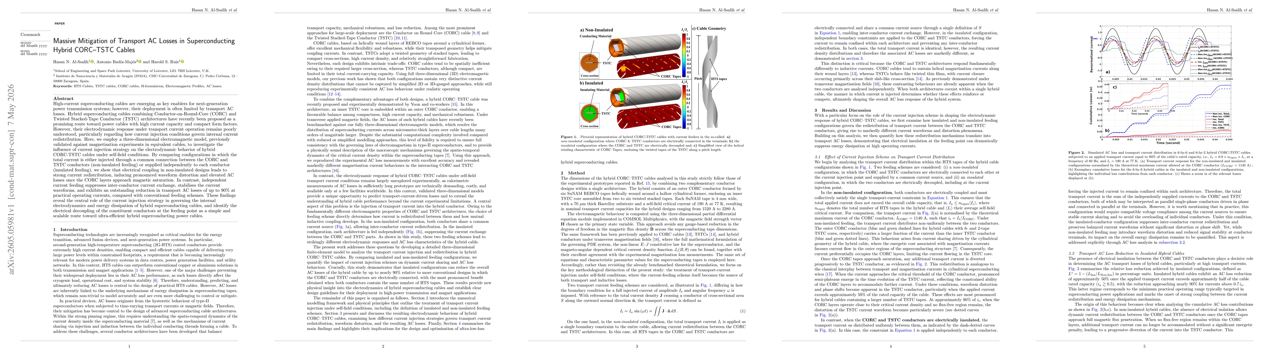 Thumbnail for Massive Mitigation of Transport AC Losses in Superconducting Hybrid CORC-TSTC Cables