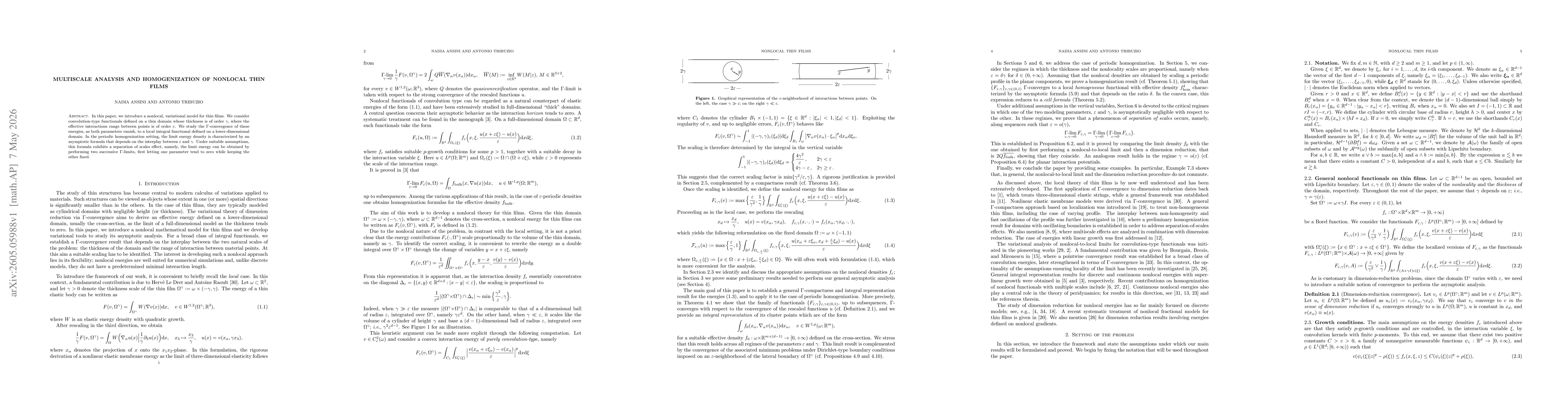 Thumbnail for Multiscale analysis and homogenization of nonlocal thin films