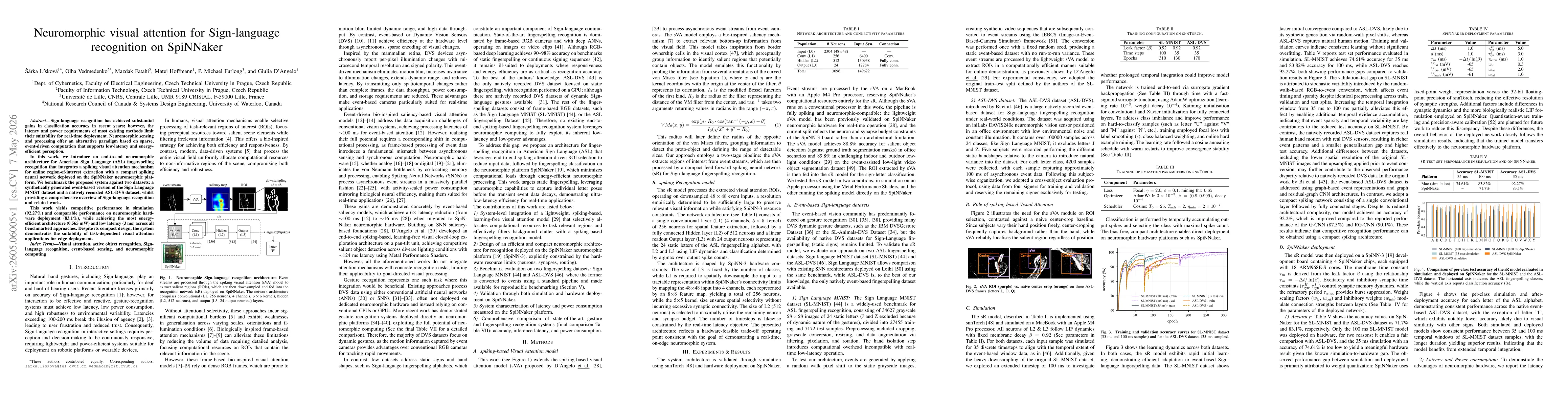 Thumbnail for Neuromorphic visual attention for Sign-language recognition on SpiNNaker