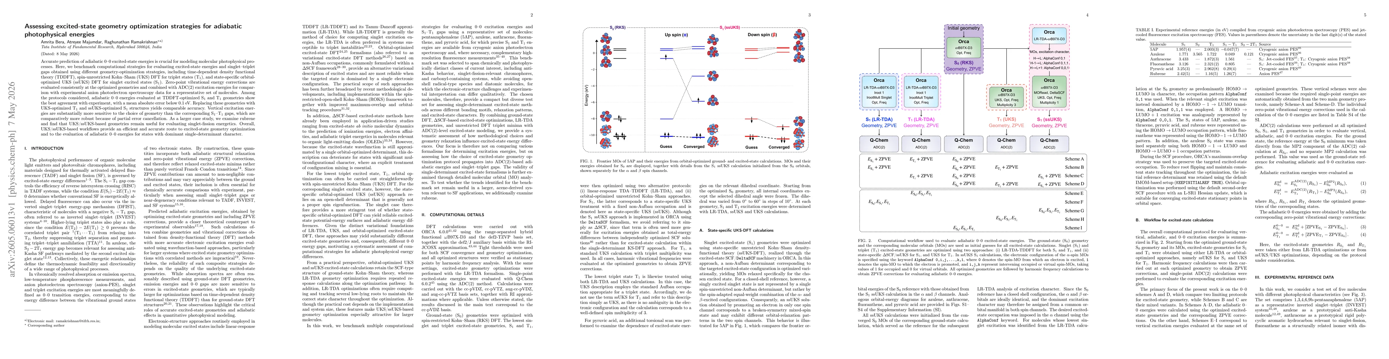 Thumbnail for Assessing excited-state geometry optimization strategies for adiabatic photophysical energies