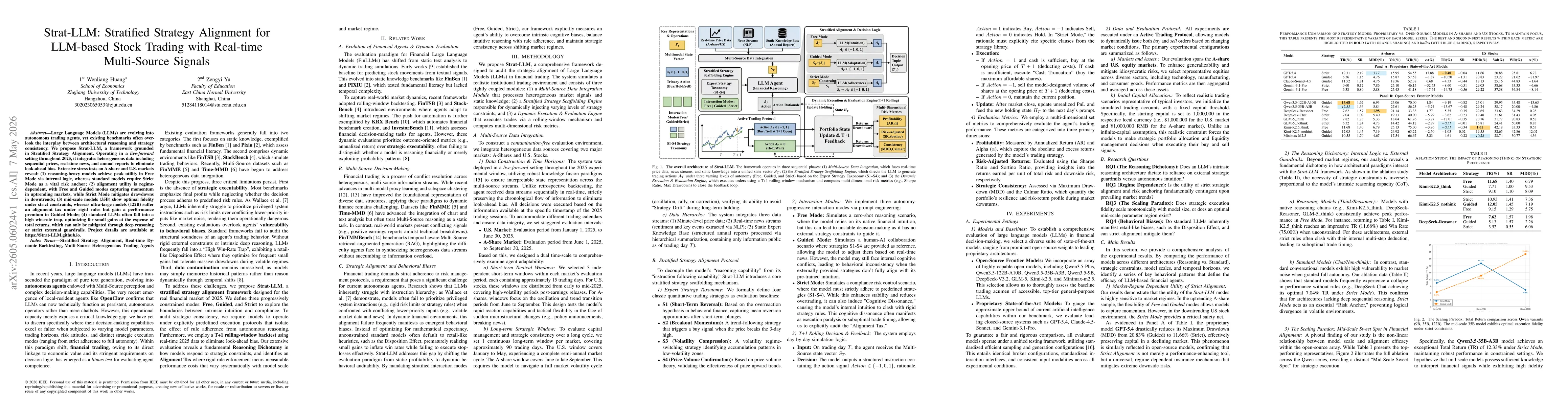 Thumbnail for Strat-LLM: Stratified Strategy Alignment for LLM-based Stock Trading with Real-time Multi-Source Signals
