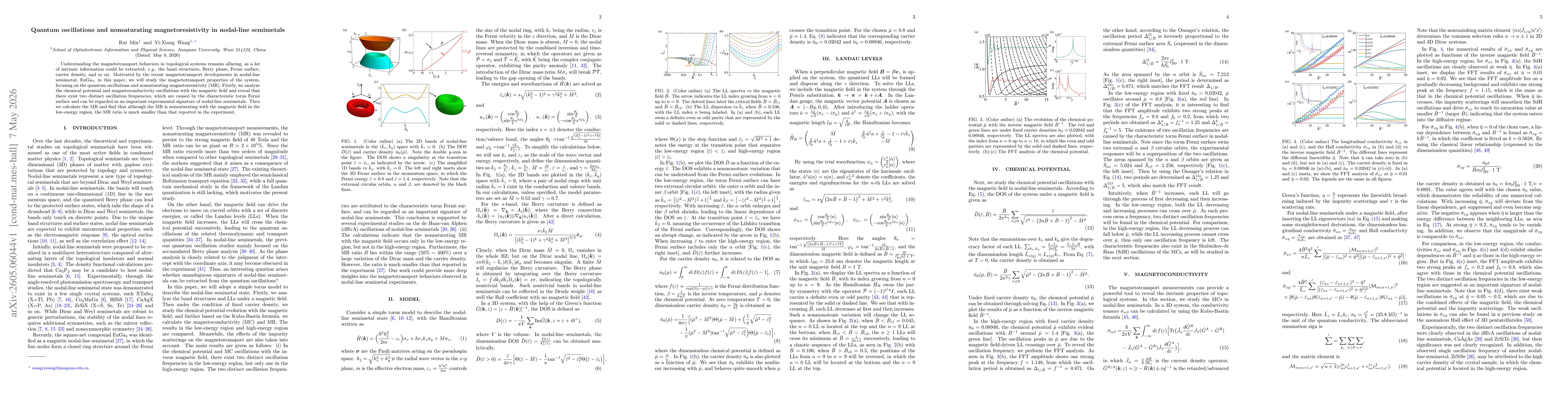 Thumbnail for Quantum oscillations and nonsaturating magnetoresistivity in nodal-line semimetals