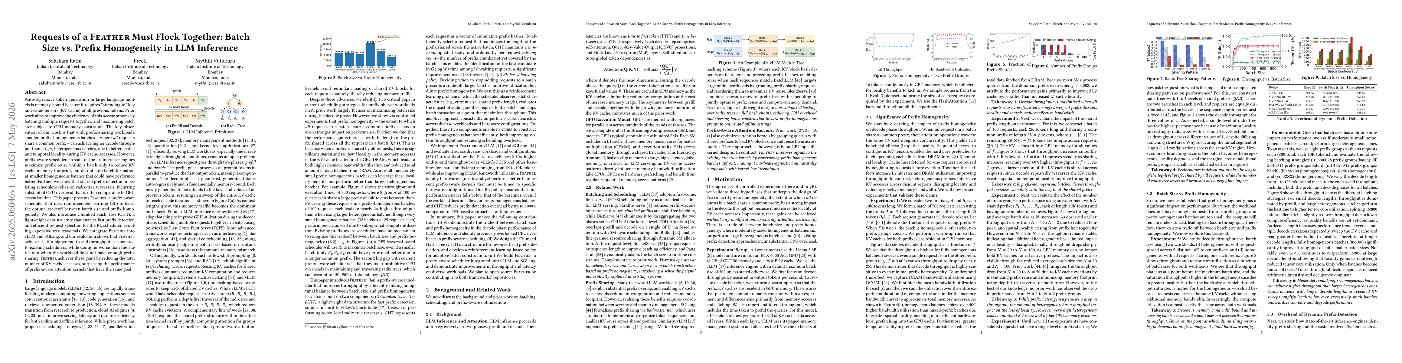 Thumbnail for Requests of a Feather Must Flock Together: Batch Size vs. Prefix Homogeneity in LLM Inference