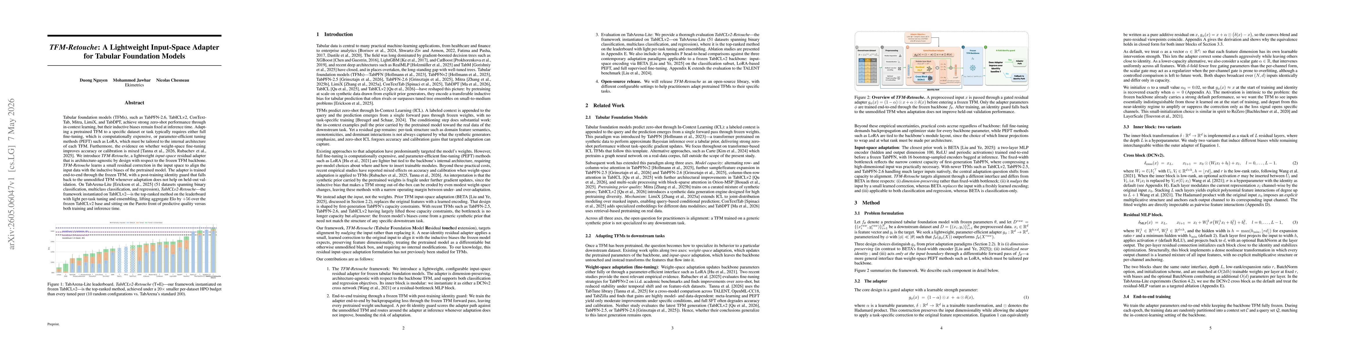 Thumbnail for TFM-Retouche: A Lightweight Input-Space Adapter for Tabular Foundation Models