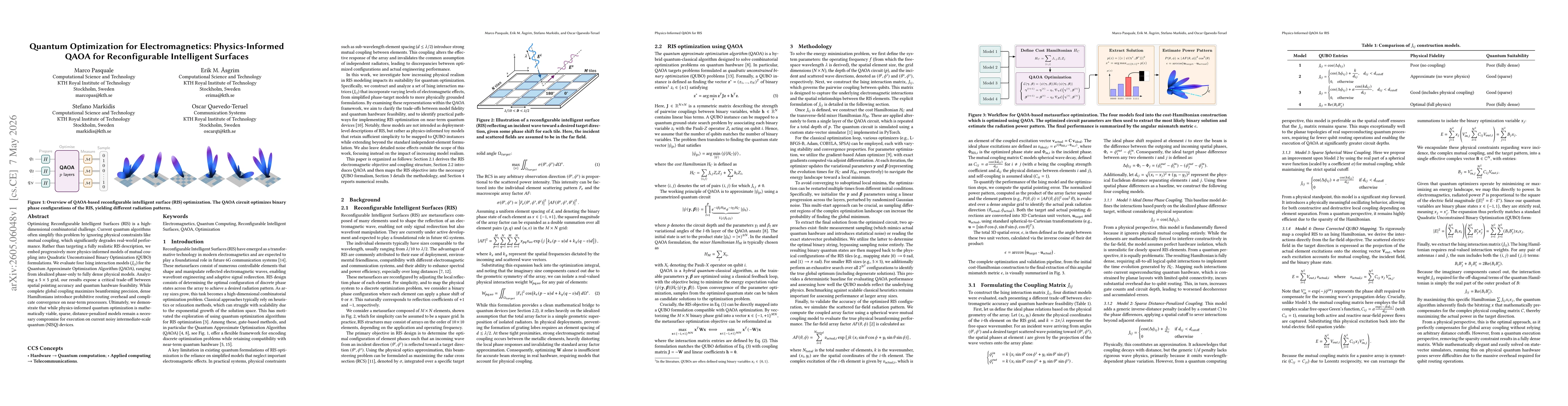 Thumbnail for Quantum Optimization for Electromagnetics: Physics-Informed QAOA for Reconfigurable Intelligent Surfaces
