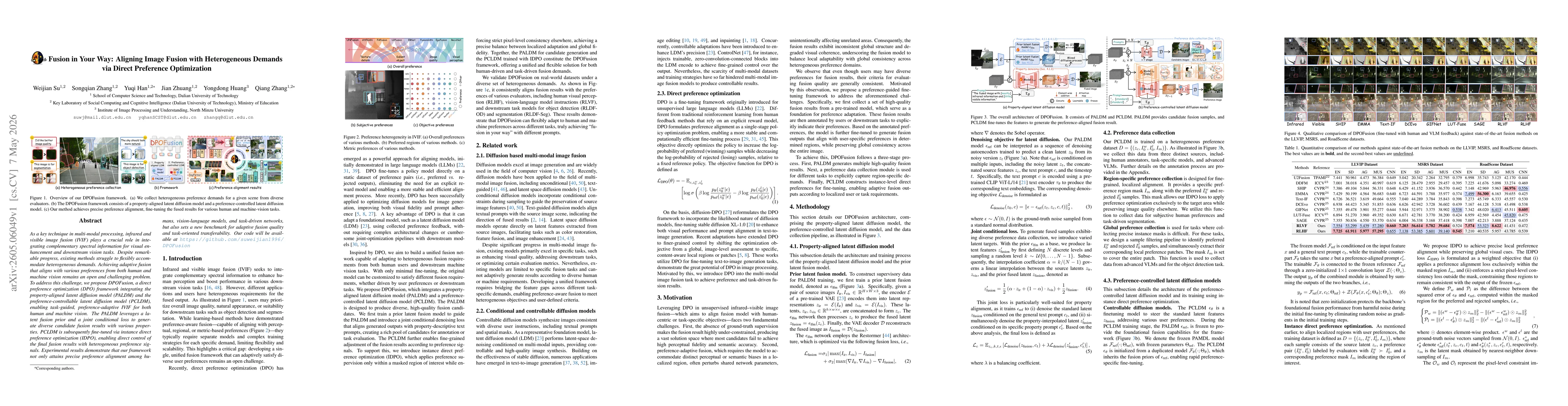 Thumbnail for Fusion in Your Way: Aligning Image Fusion with Heterogeneous Demands via Direct Preference Optimization