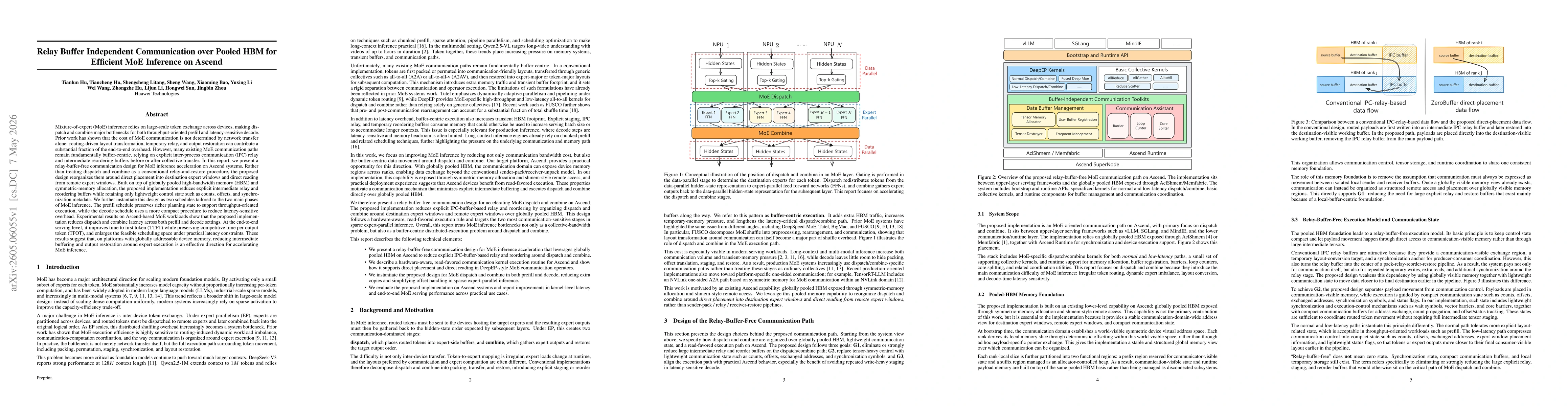 Thumbnail for Relay Buffer Independent Communication over Pooled HBM for Efficient MoE Inference on Ascend