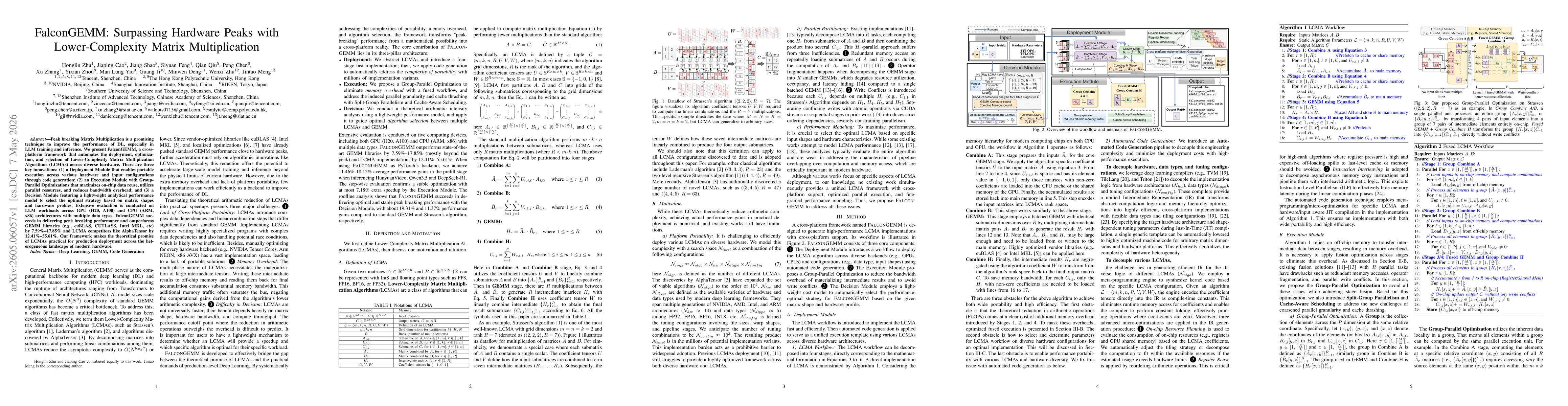 Thumbnail for FalconGEMM: Surpassing Hardware Peaks with Lower-Complexity Matrix Multiplication