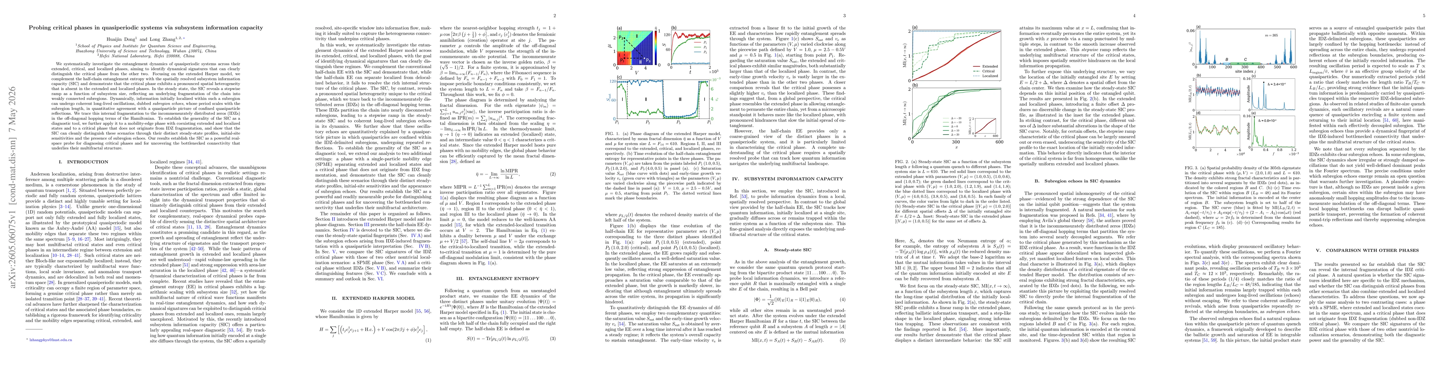 Thumbnail for Probing critical phases in quasiperiodic systems via subsystem information capacity