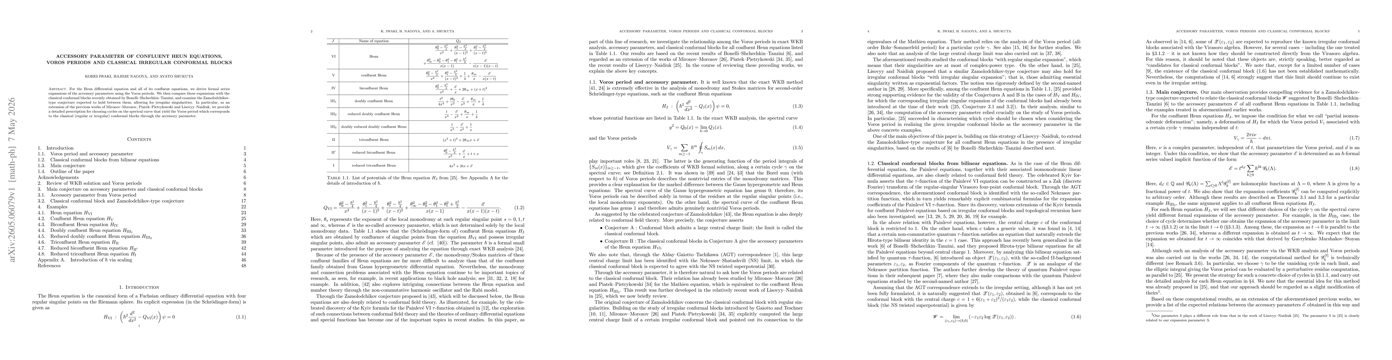 Thumbnail for Accessory Parameter of Confluent Heun Equations, Voros Periods and classical irregular conformal blocks