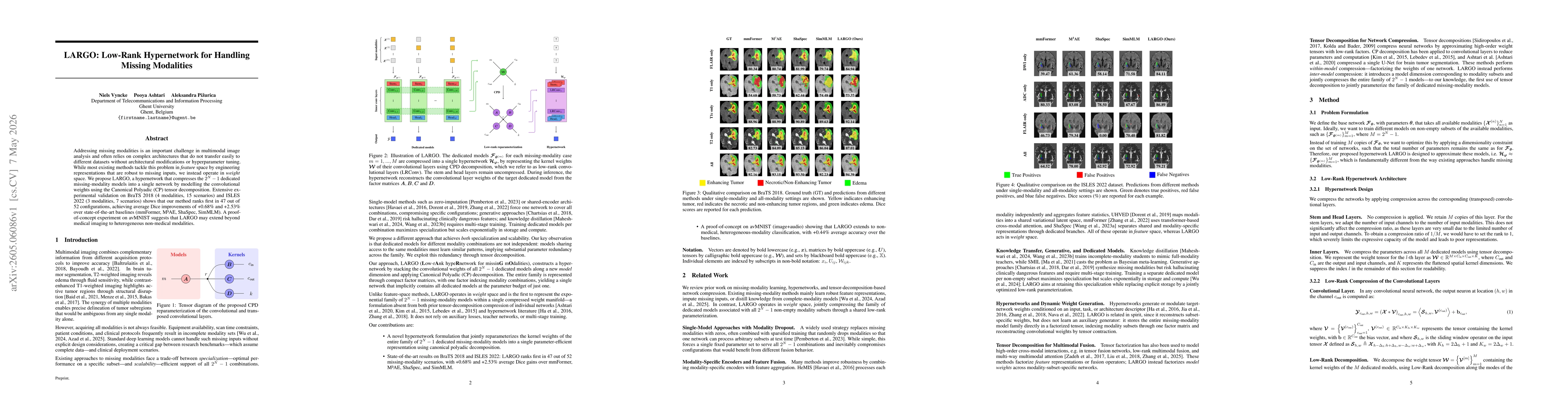 Thumbnail for LARGO: Low-Rank Hypernetwork for Handling Missing Modalities