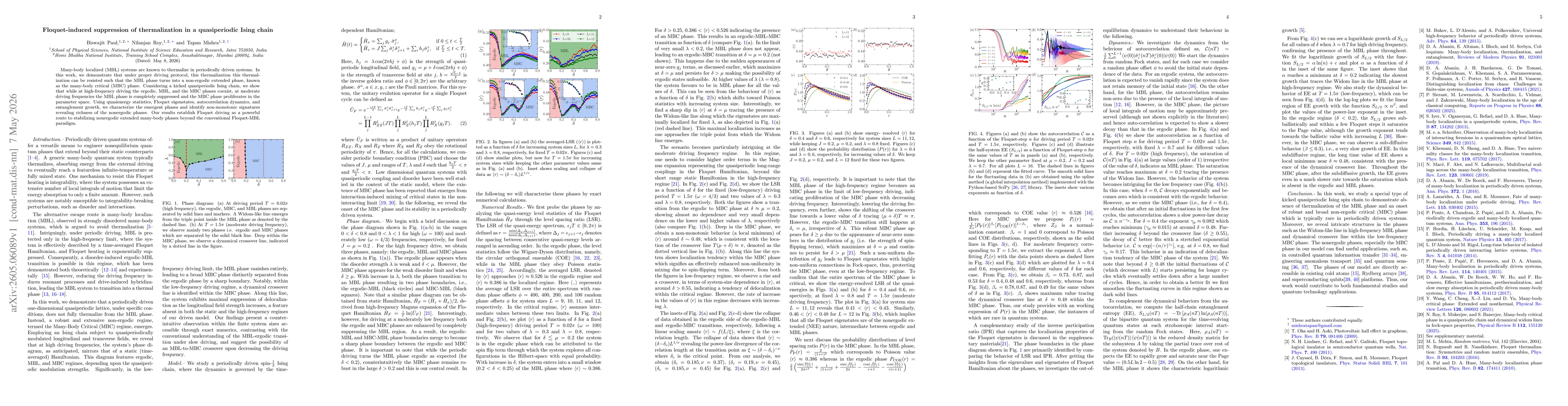 Thumbnail for Floquet-induced suppression of thermalization in a quasiperiodic Ising chain