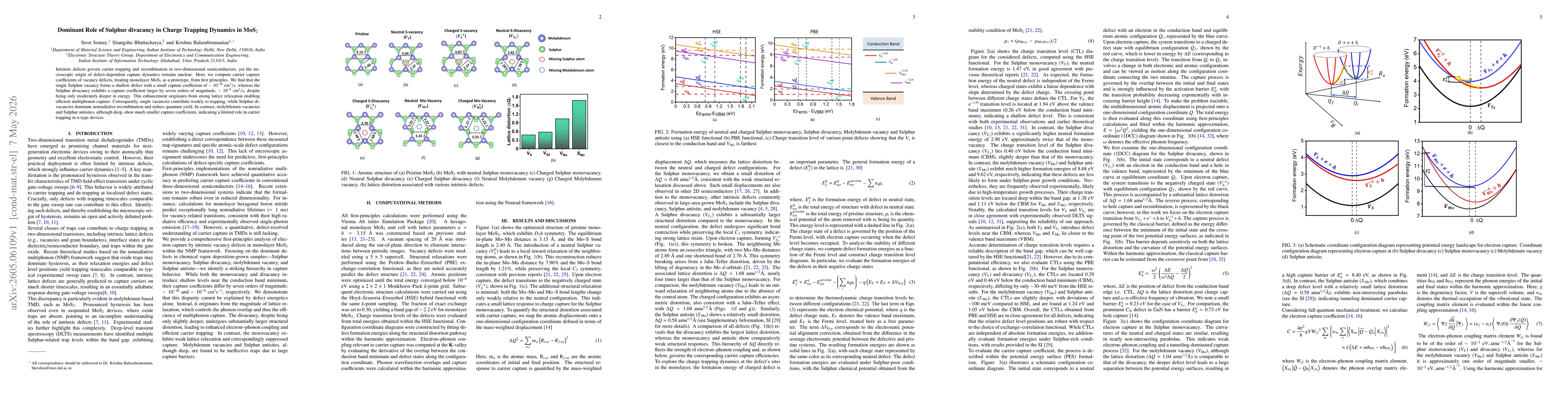 Thumbnail for Dominant Role of Sulphur divacancy in Charge Trapping Dynamics in MoS$_2$