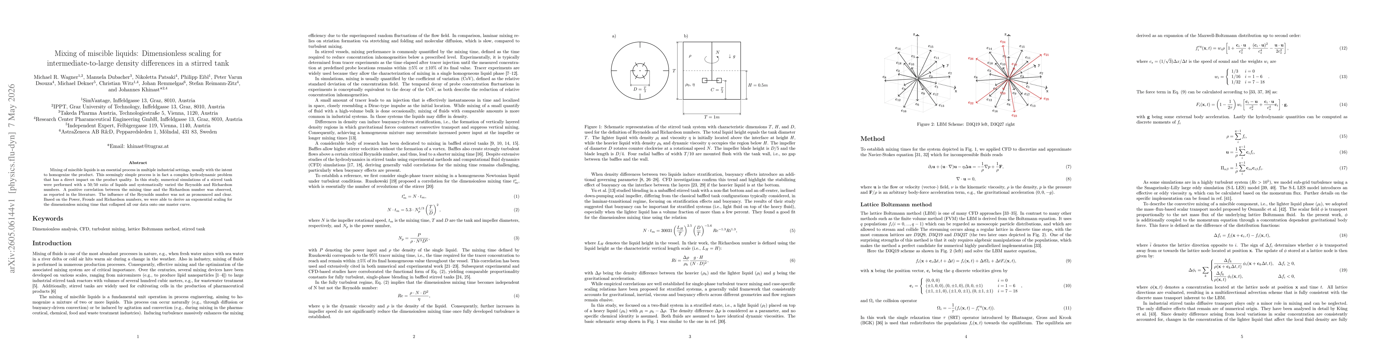 Thumbnail for Mixing of miscible liquids: Dimensionless scaling for intermediate-to-large density differences in a stirred tank