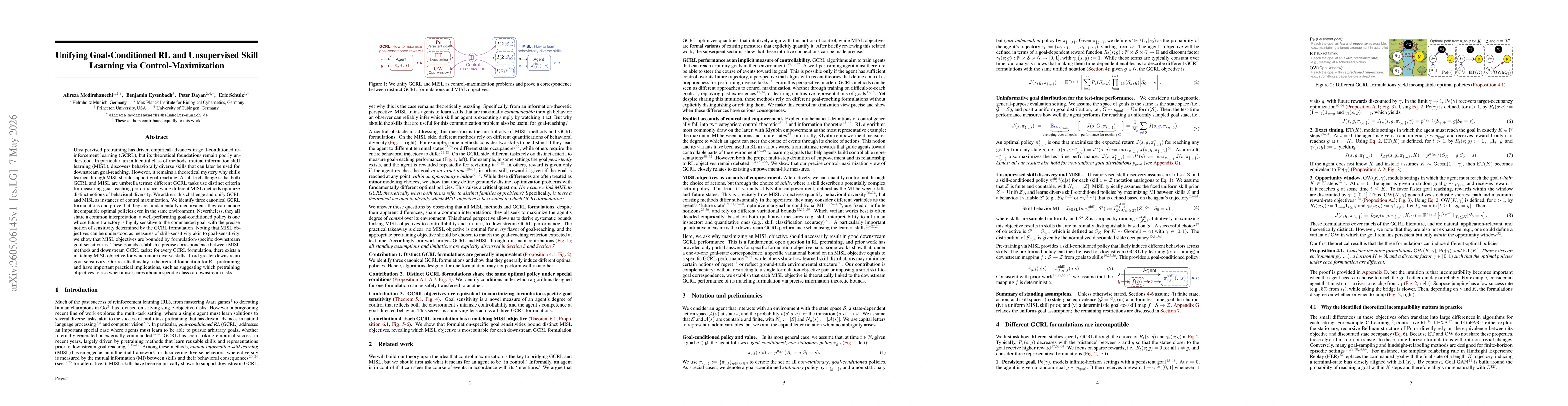 Thumbnail for Unifying Goal-Conditioned RL and Unsupervised Skill Learning via Control-Maximization