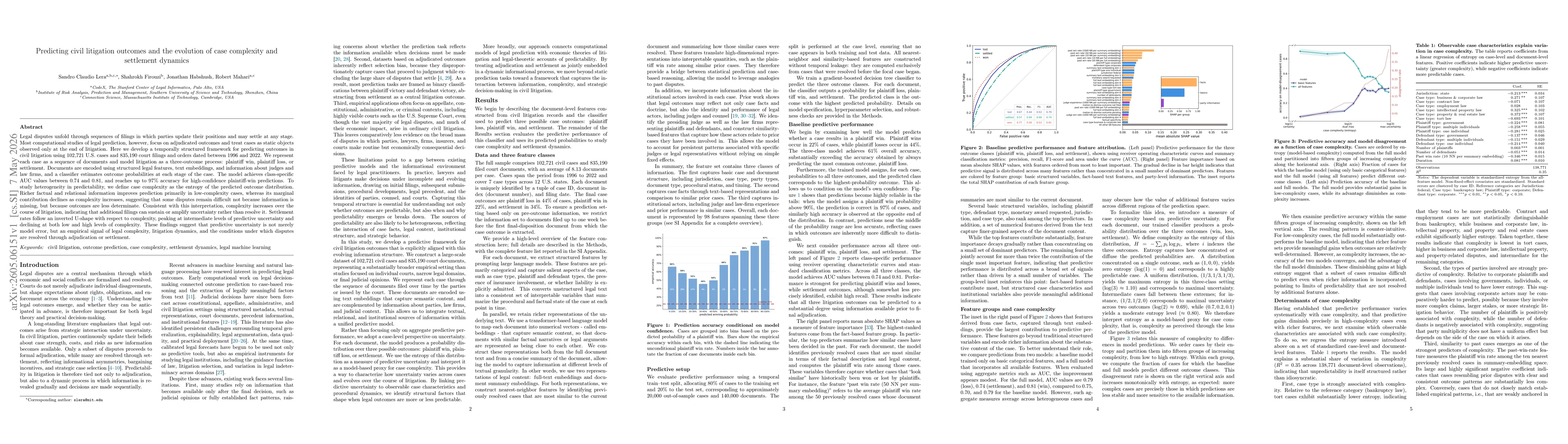 Thumbnail for Predicting civil litigation outcomes and the evolution of case complexity and settlement dynamics