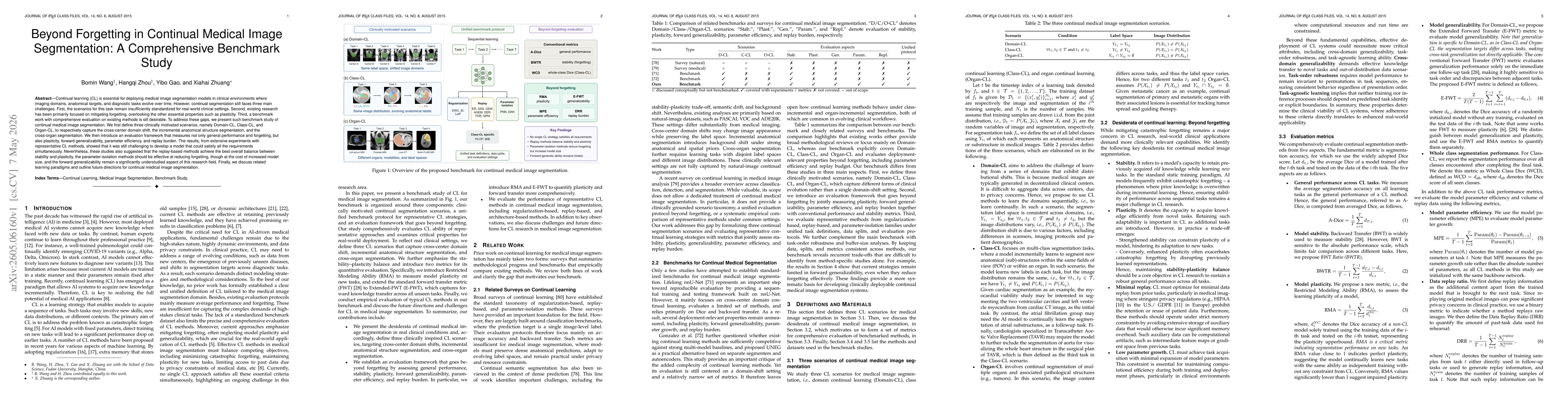 Thumbnail for Beyond Forgetting in Continual Medical Image Segmentation: A Comprehensive Benchmark Study