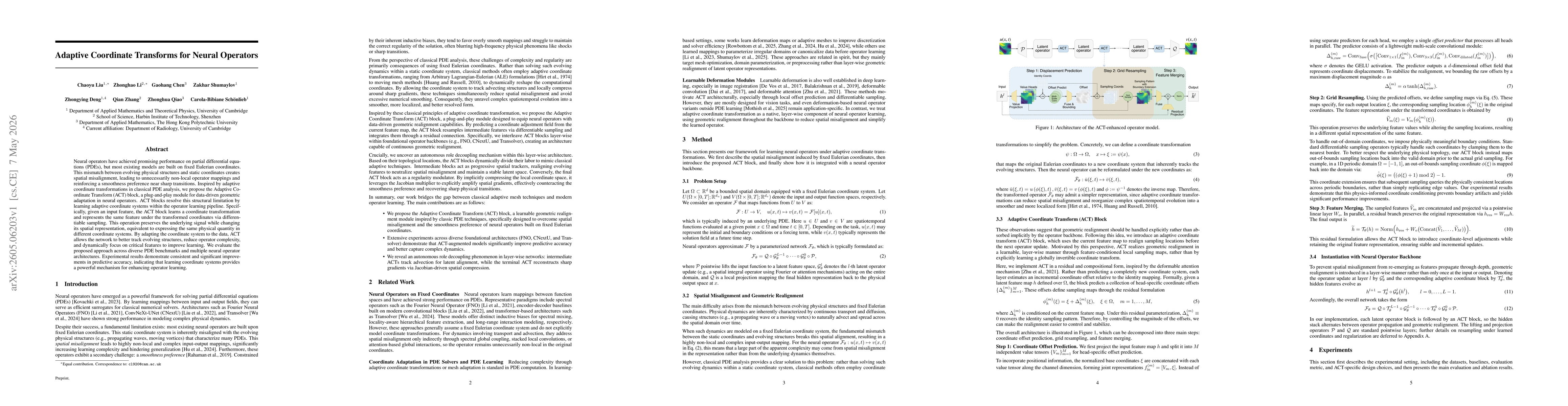 Thumbnail for Adaptive Coordinate Transforms for Neural Operators