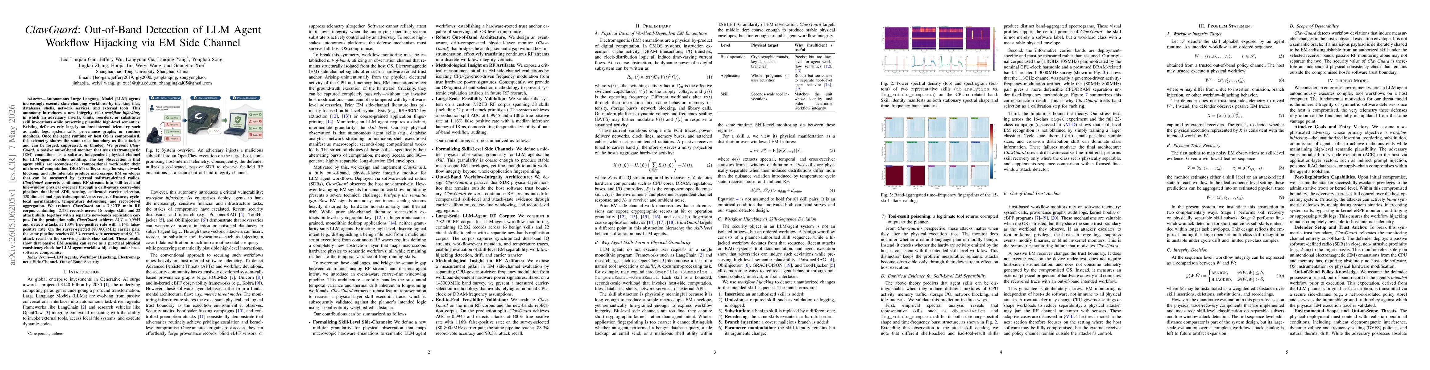Thumbnail for ClawGuard: Out-of-Band Detection of LLM Agent Workflow Hijacking via EM Side Channel