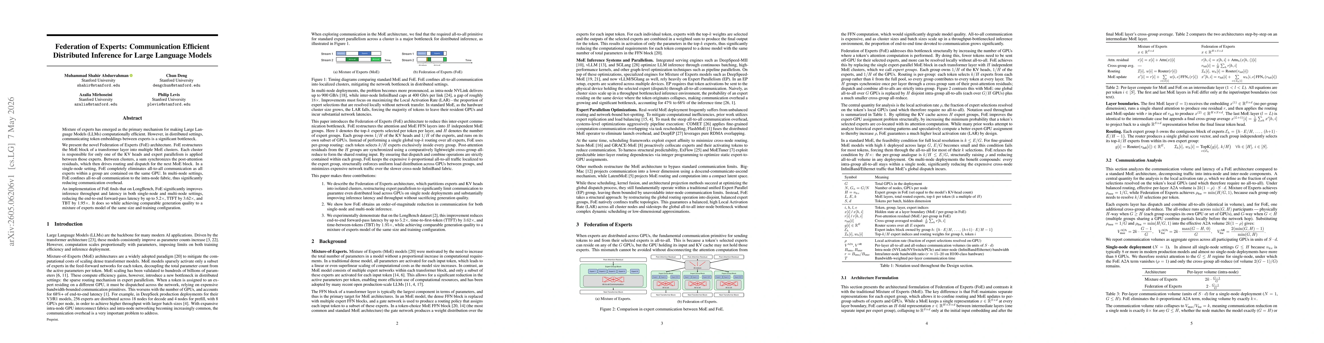 Thumbnail for Federation of Experts: Communication Efficient Distributed Inference for Large Language Models