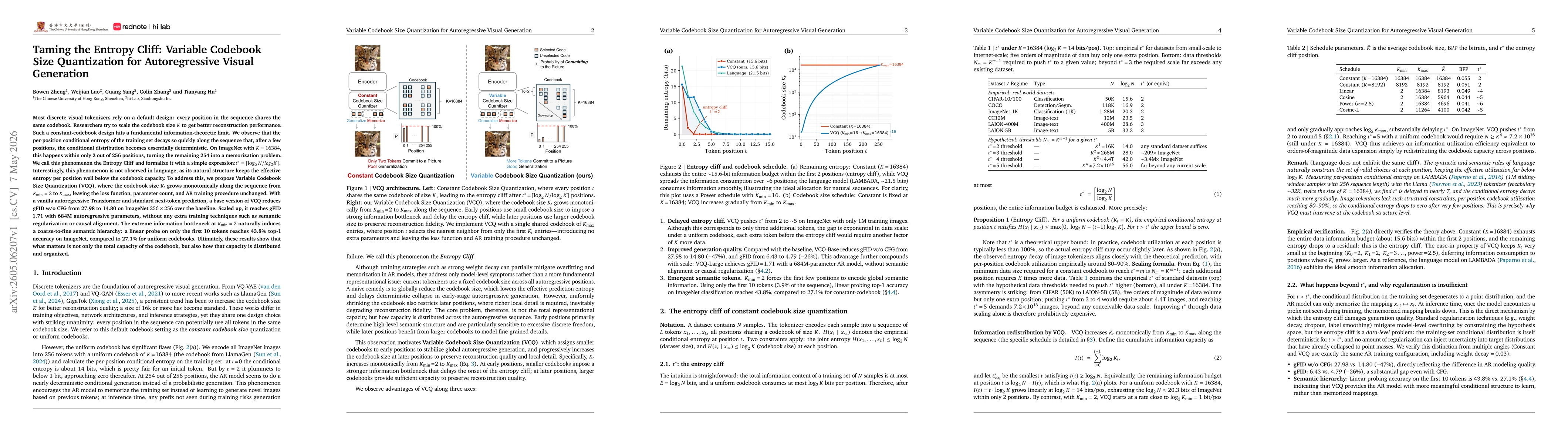 Thumbnail for Taming the Entropy Cliff: Variable Codebook Size Quantization for Autoregressive Visual Generation
