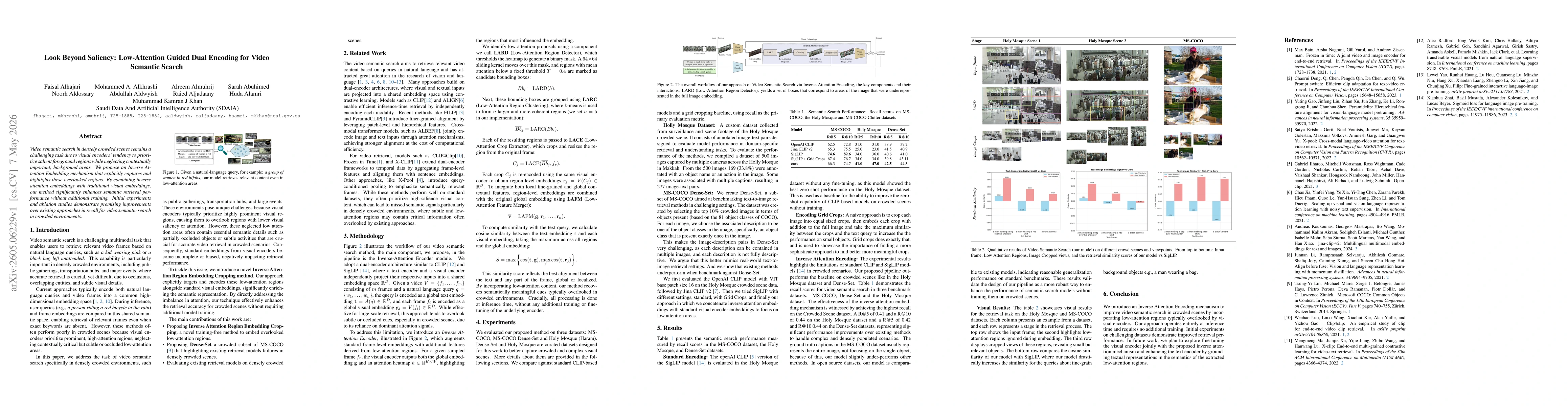 Thumbnail for Look Beyond Saliency: Low-Attention Guided Dual Encoding for Video Semantic Search