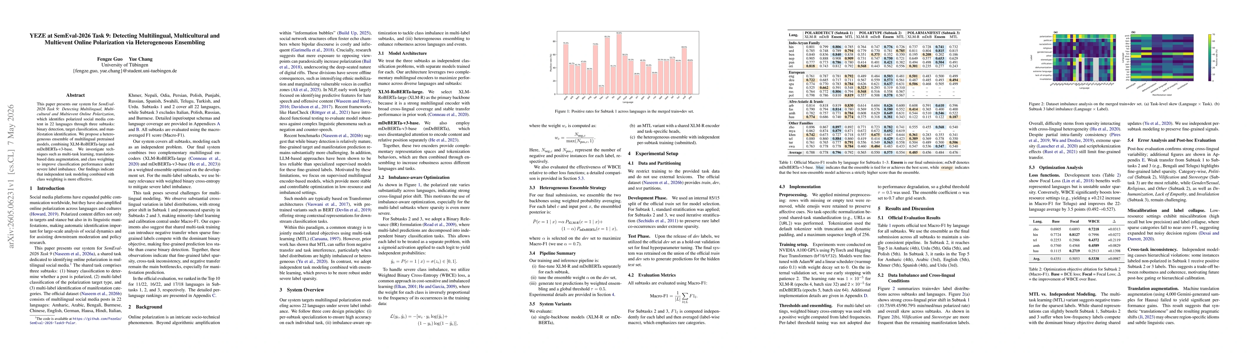Thumbnail for YEZE at SemEval-2026 Task 9: Detecting Multilingual, Multicultural and Multievent Online Polarization via Heterogeneous Ensembling