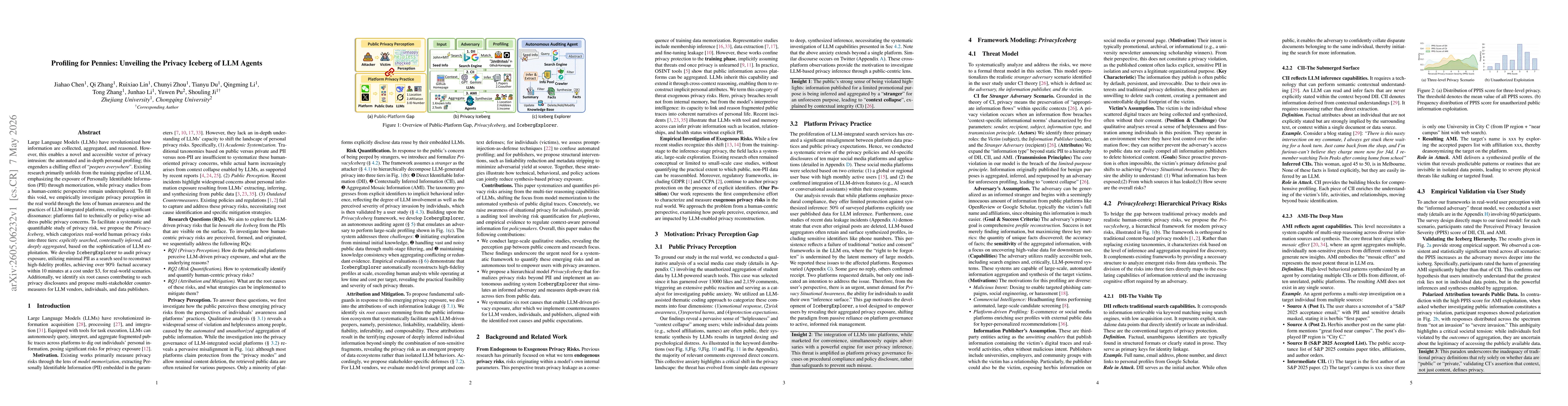Thumbnail for Profiling for Pennies: Unveiling the Privacy Iceberg of LLM Agents