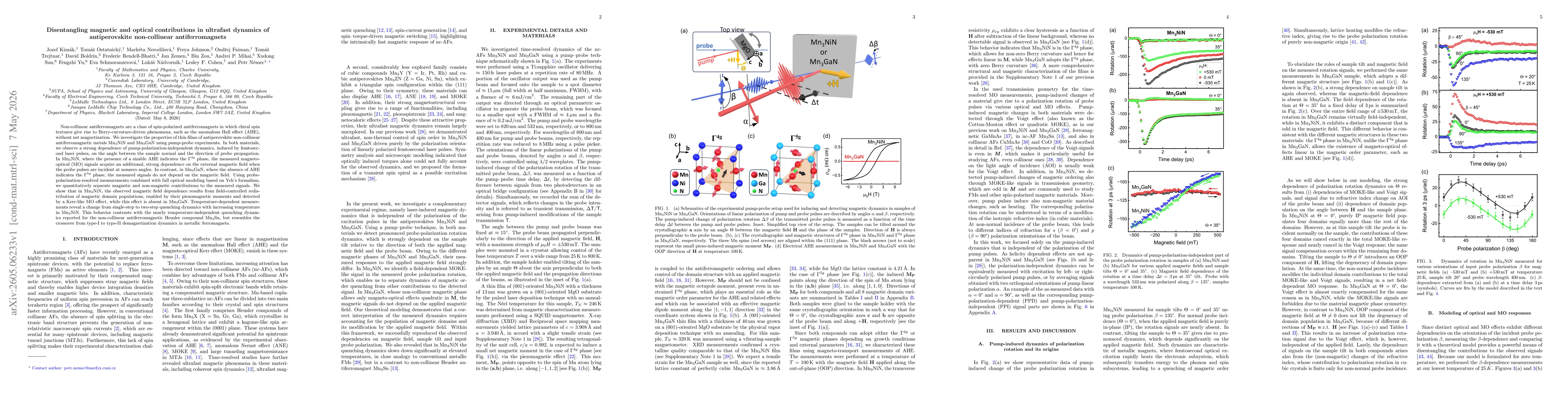 Thumbnail for Disentangling magnetic and optical contributions in ultrafast dynamics of antiperovskite non-collinear antiferromagnets