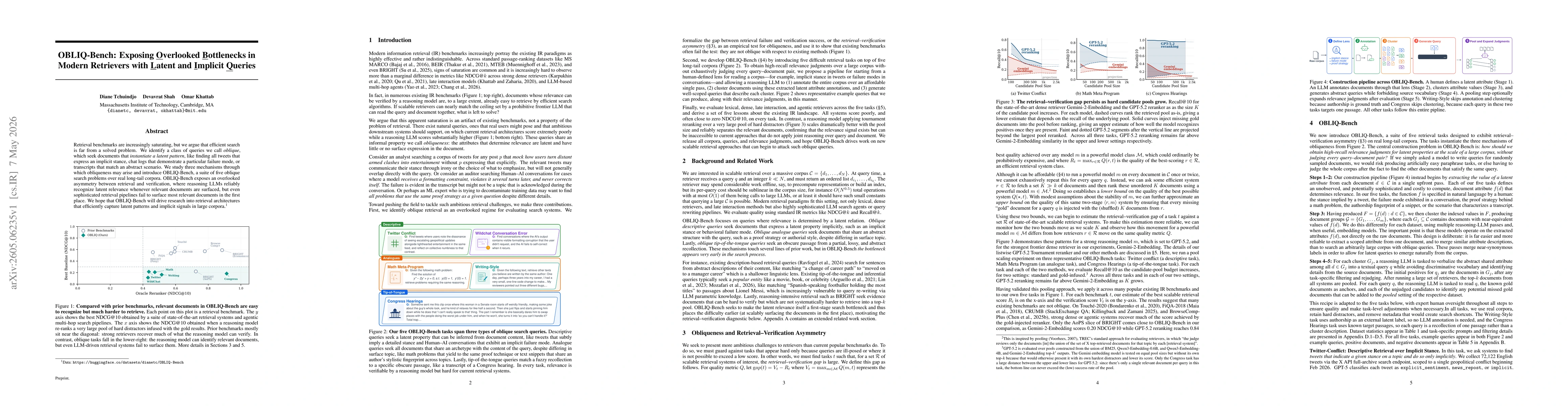 Thumbnail for OBLIQ-Bench: Exposing Overlooked Bottlenecks in Modern Retrievers with Latent and Implicit Queries