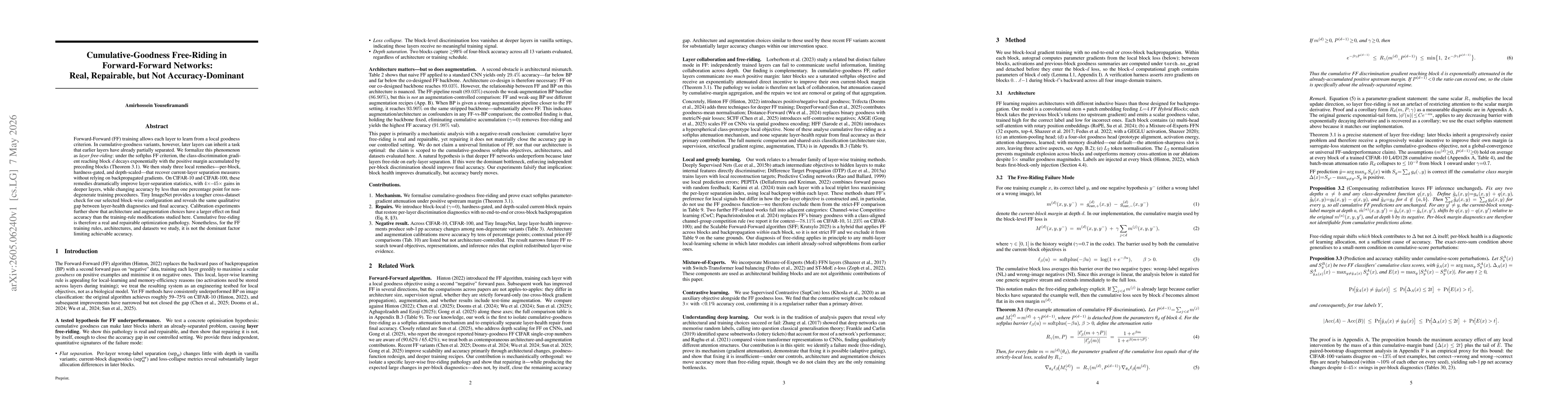 Thumbnail for Cumulative-Goodness Free-Riding in Forward-Forward Networks: Real, Repairable, but Not Accuracy-Dominant